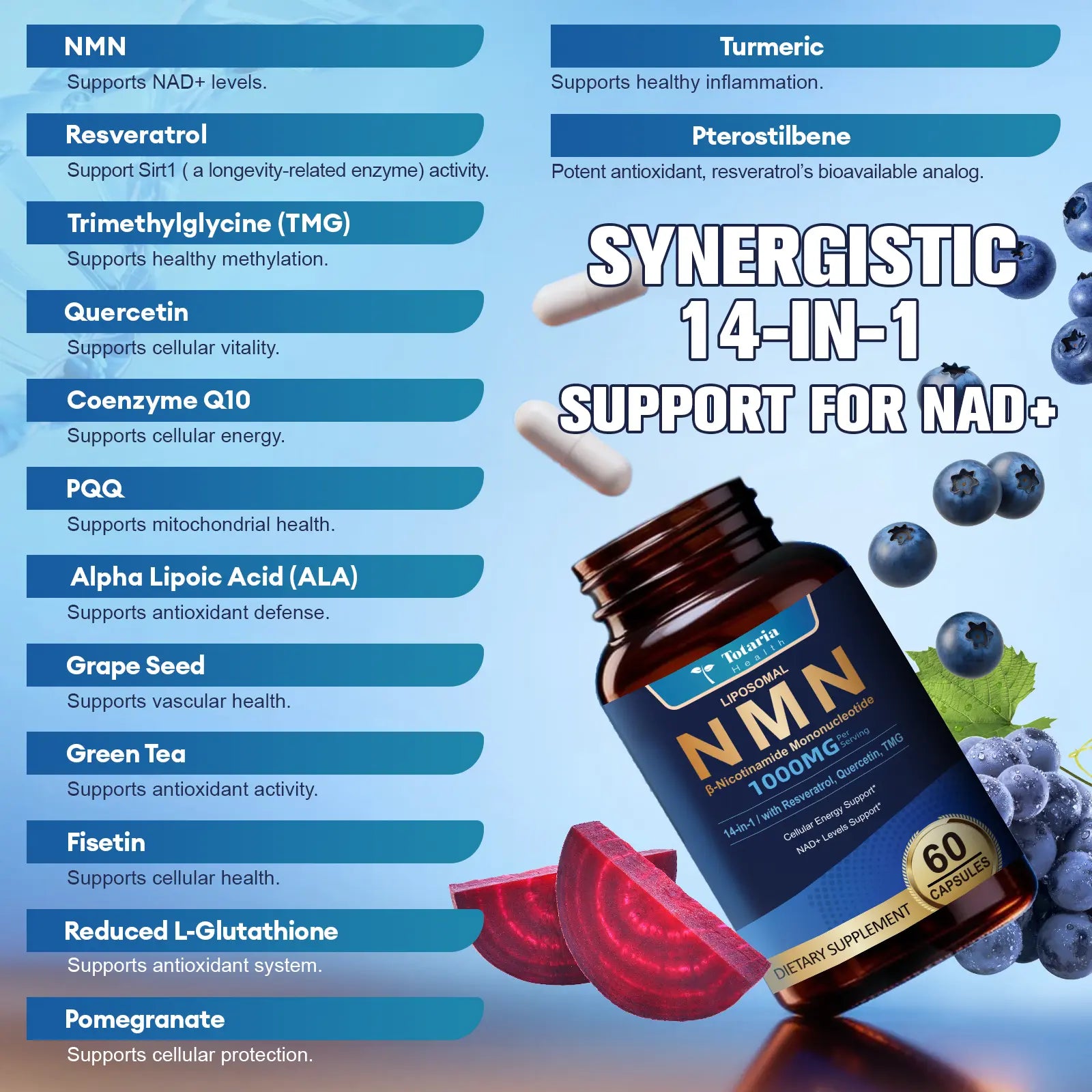 Totaria Liposomal NMN Supplement 1000Mg, 14-In-1 NMN Resveratrol Capsules with Coq10, TMG, Quercetin, ALA, PQQ, Support NAD Levels, Cellular Energy & Healthy Aging, 60 Capsules, Cgmp, Filler Free